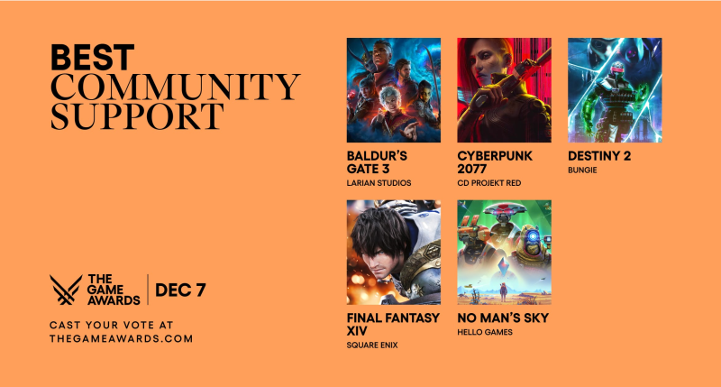 Best Community Support Nominees (Photo from Game Awards)