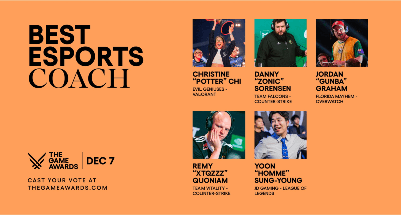 Best Esports Coach Nominees (Photo from Game Awards)